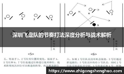 深圳飞盘队的节奏打法深度分析与战术解析